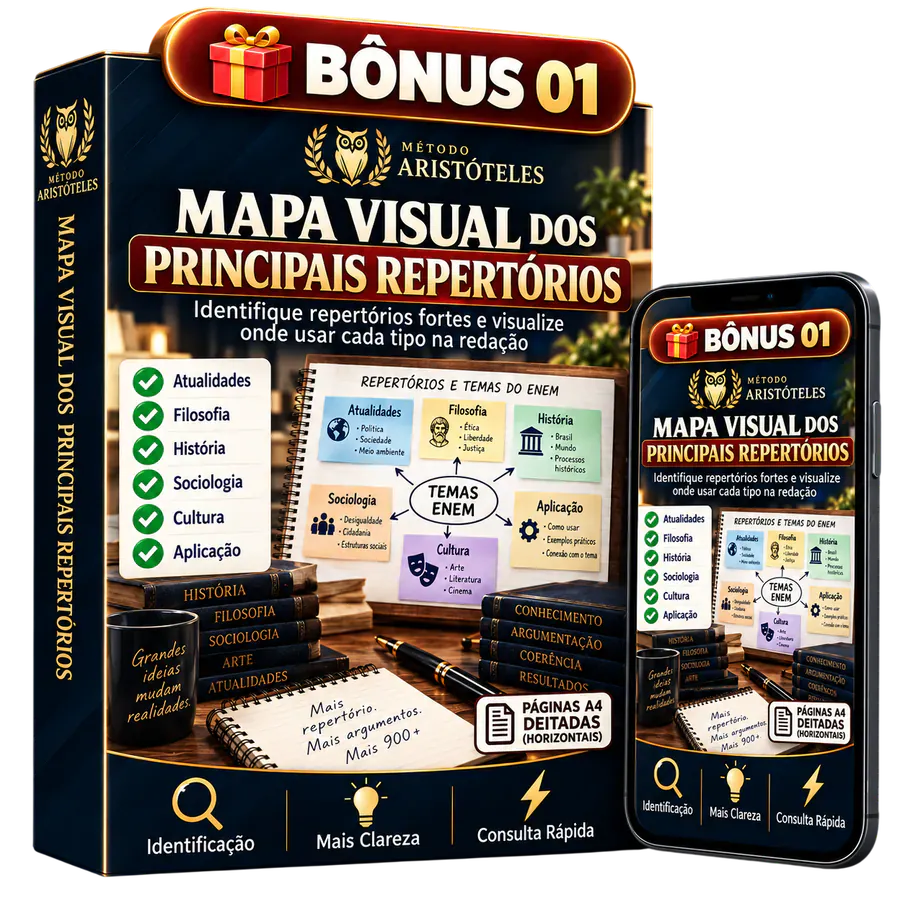 Mockup Bônus 1 — Mapa Visual dos Principais Repertórios